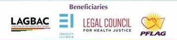 LFD2016 - beneficiaries
